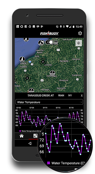 WATER CONDITIONS FISHBUOY APP